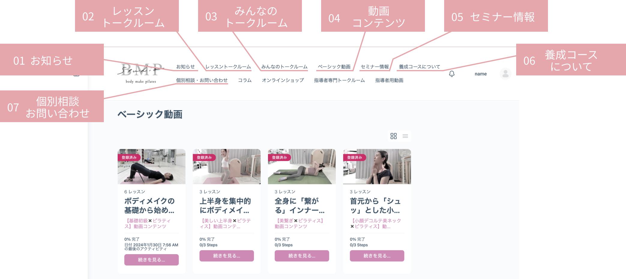 説明図
