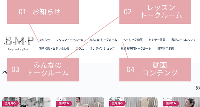 説明図1-4