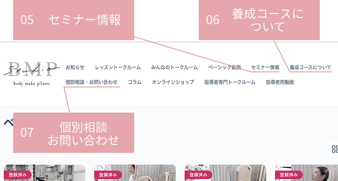 説明図5-7
